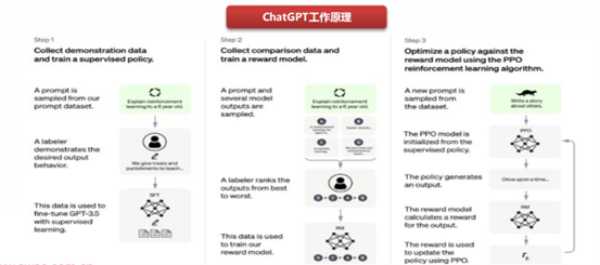 全面盘点：探寻各大平台热门AI智能文案工具，一站式满足写作需求