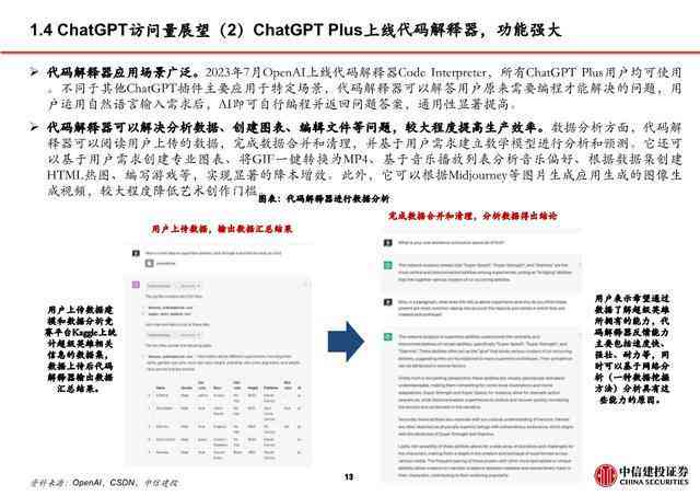 智能排版助手：如何利用AI高效生成公众文案创作内容与技巧