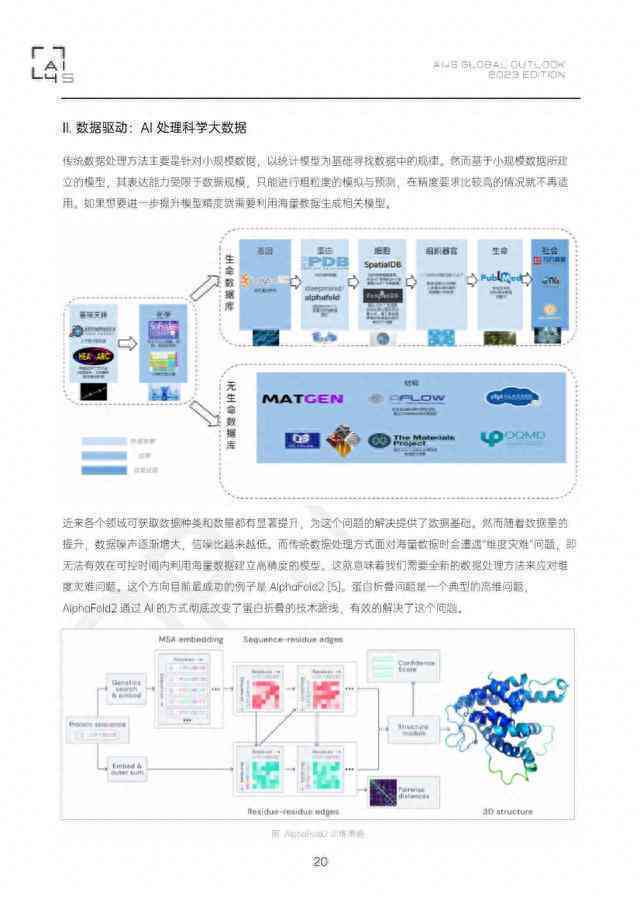 智能排版助手：如何利用AI高效生成公众文案创作内容与技巧