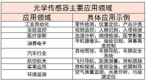 超声质量控制详解：构建质控指标文库，全面提升超声质量与控制水平