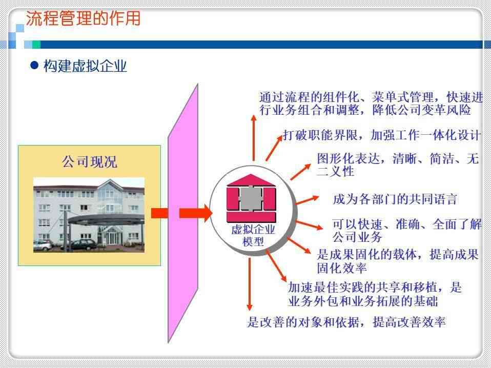 超声质量控制详解：构建质控指标文库，全面提升超声质量与控制水平