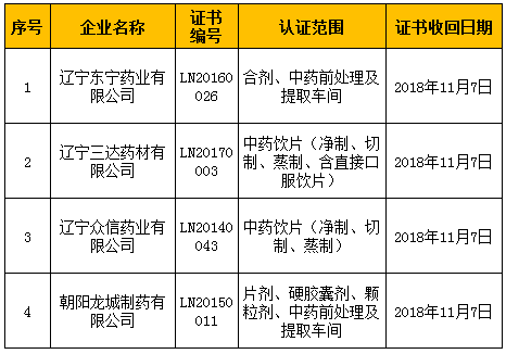 超声质量控制详解：构建质控指标文库，全面提升超声质量与控制水平