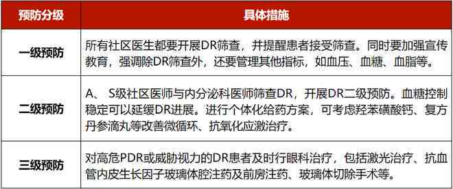 超声质量控制详解：构建质控指标文库，全面提升超声质量与控制水平