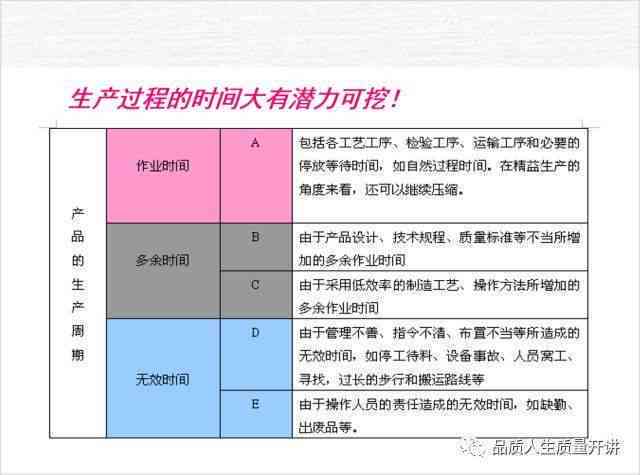 超声质量控制详解：构建质控指标文库，全面提升超声质量与控制水平