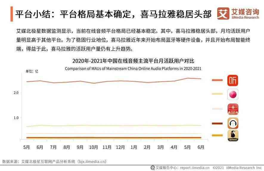 超声ai质控技术调研报告