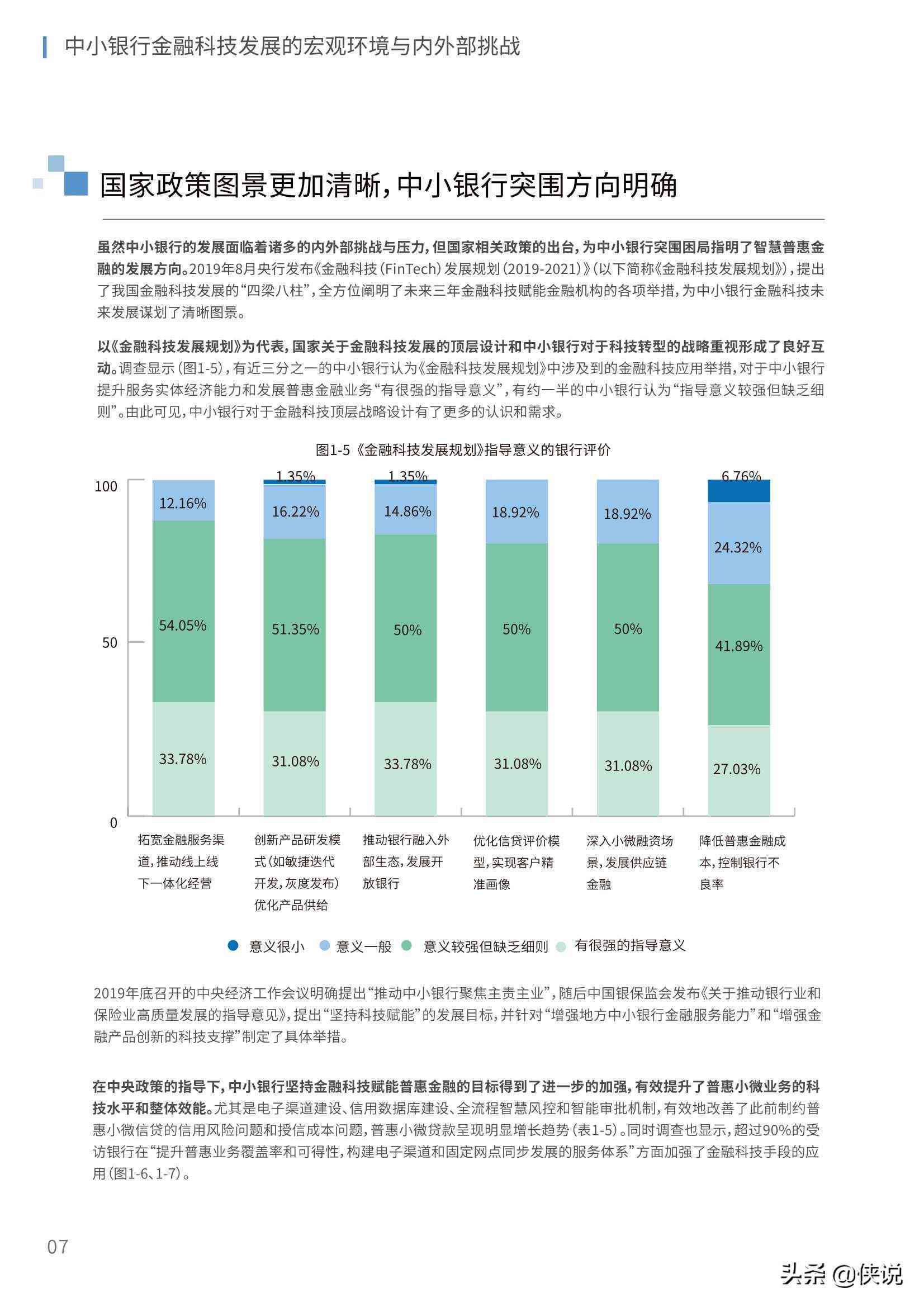 超声ai质控技术调研报告