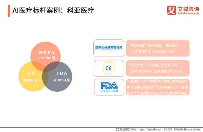 最新AI医疗复文案汇编：全面覆用户关注的技术应用与案例解析