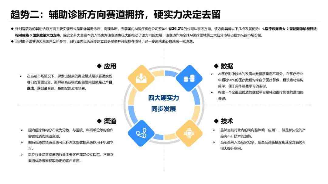 最新AI医疗复文案汇编：全面覆用户关注的技术应用与案例解析