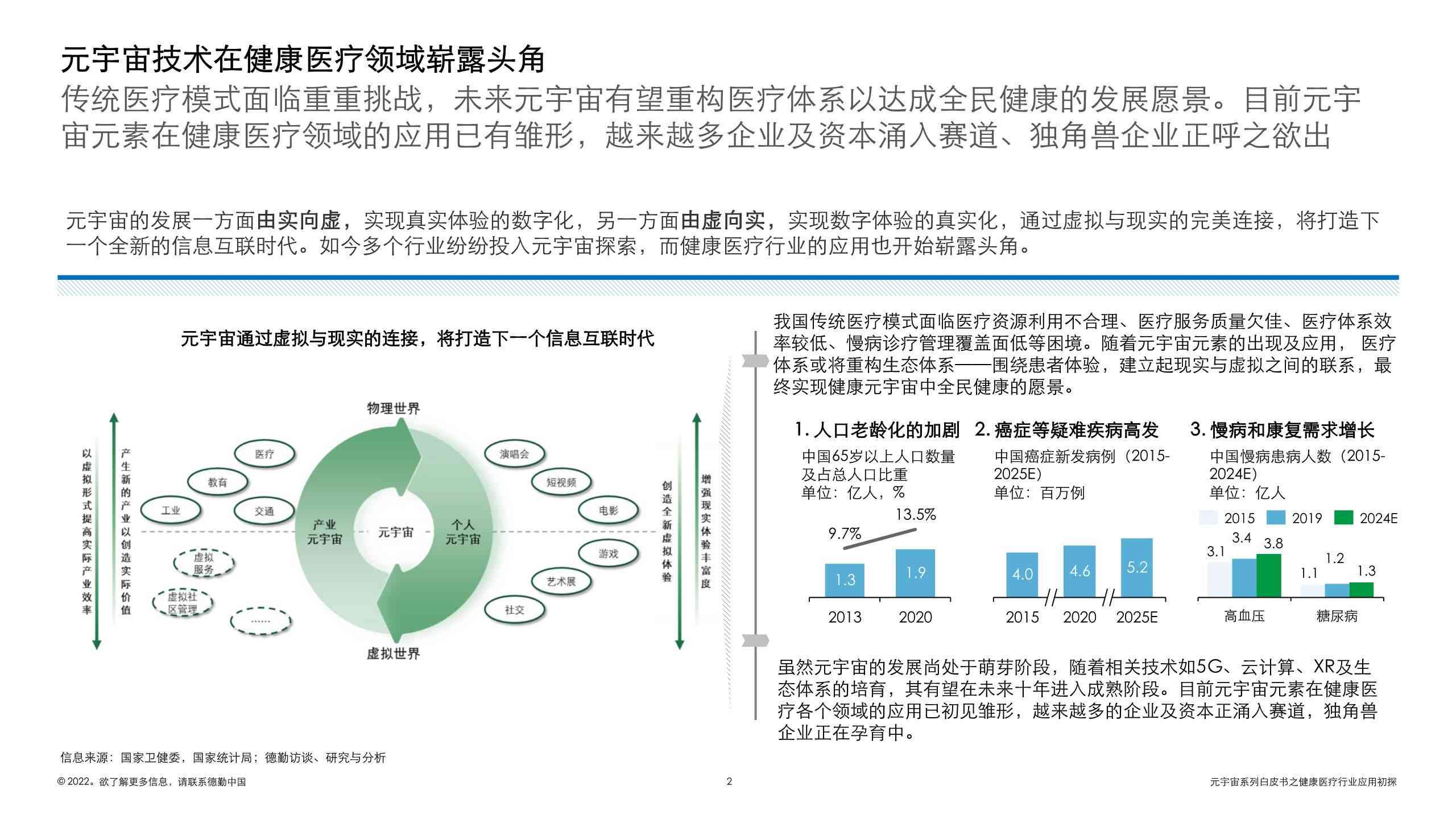 最新AI医疗复文案汇编：全面覆用户关注的技术应用与案例解析