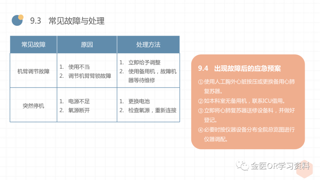 复医学文案：撰写技巧、教学内容、素材汇编及专业文案示例