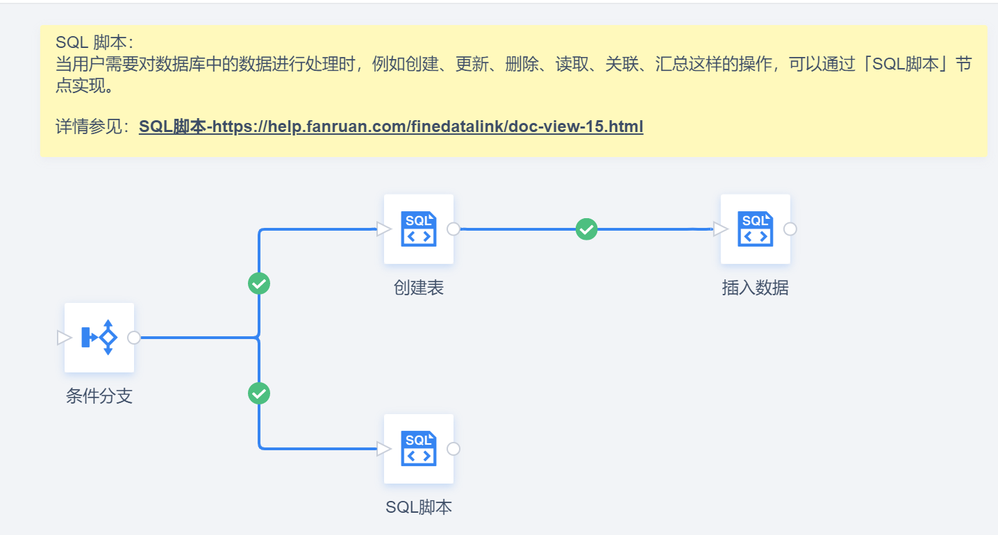 AI脚本路径管理：如何在脚本中加入新节点及常见问题解决方案解析