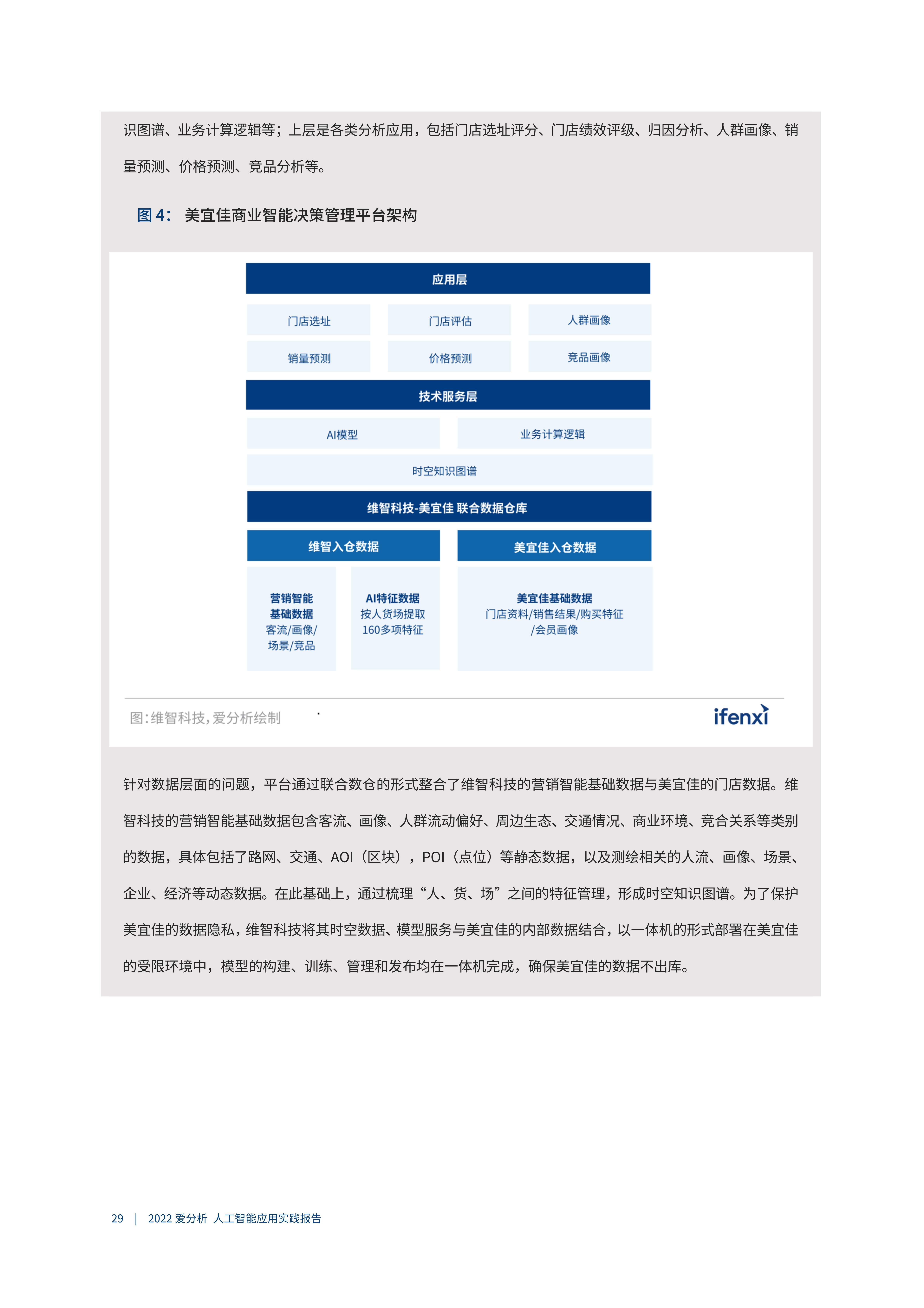 怎么利用ai写实践报告