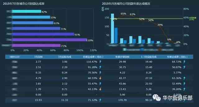 华为AI写作助手使用次数统计及常见问题解析：全面了解其性能与优势