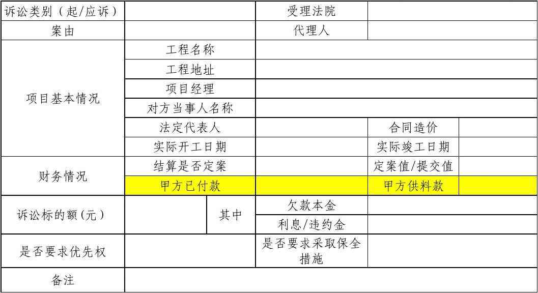 论证报告模板：单一来源与立项合并范本及撰写表格指南