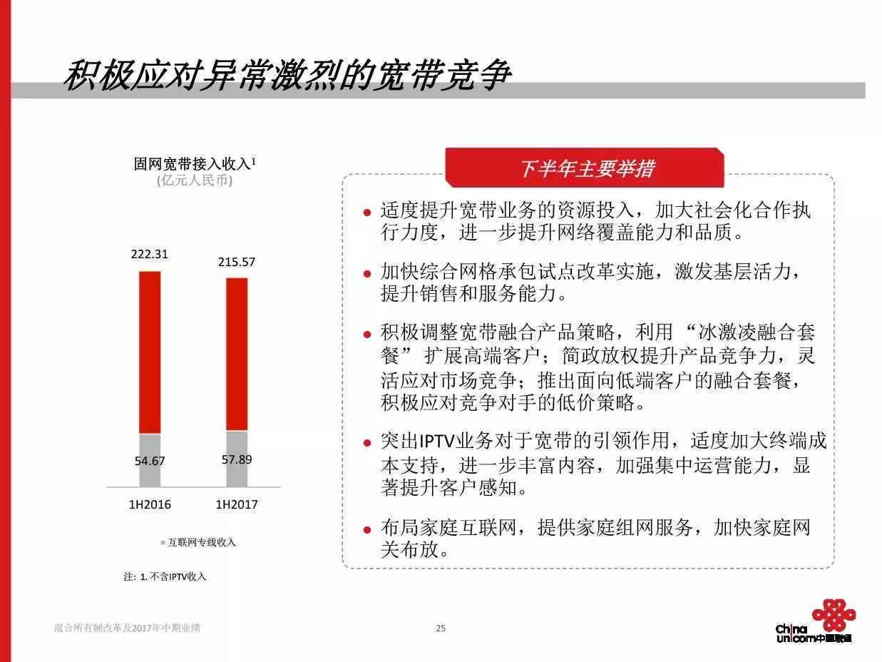 用AI改文案提示词怎么改不了了：探讨原因与解决方案