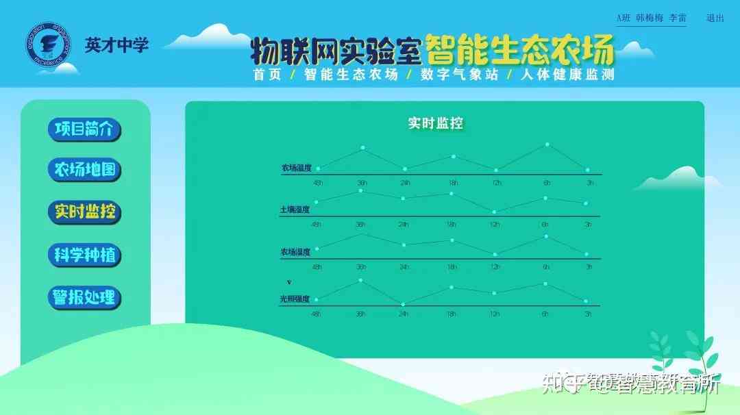 AI批改作业技术解析：从原理到实践，全方位解答如何实现智能作业批改