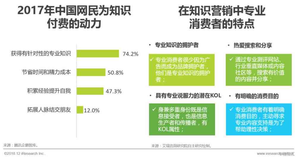 阿里ai智能文案网站