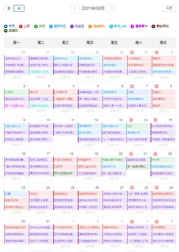 精选电商文案创作平台大全：全方位推荐满足各类需求的网站指南