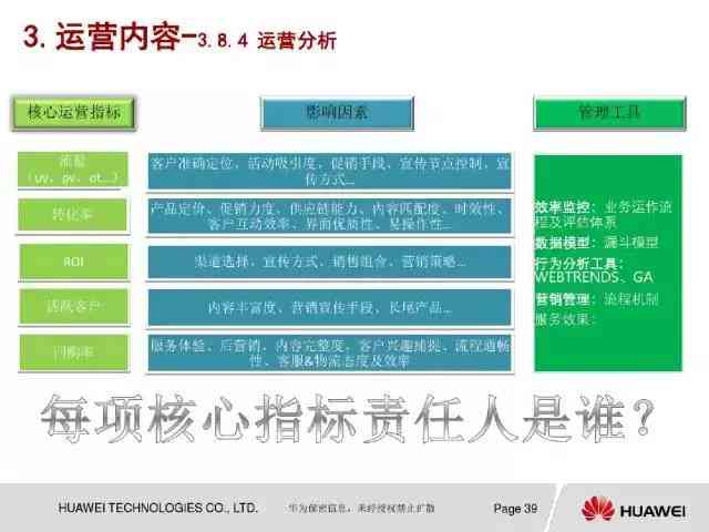 电商文案的工作流程是怎么样的：从策划到执行的详细步骤解析