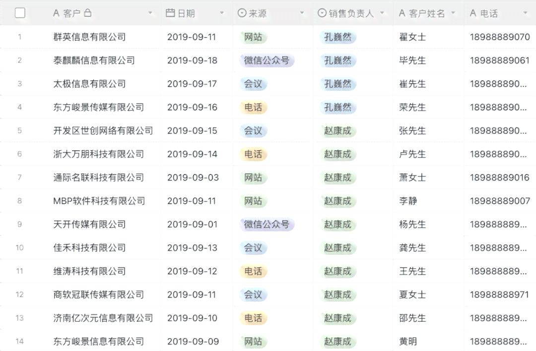 全方位提升人像摄影效果：探索2024年更受欢迎的AI修图软件盘点