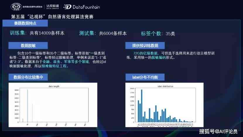 人工智能软件应用与实战训练综合报告：技能提升与实践成果分析