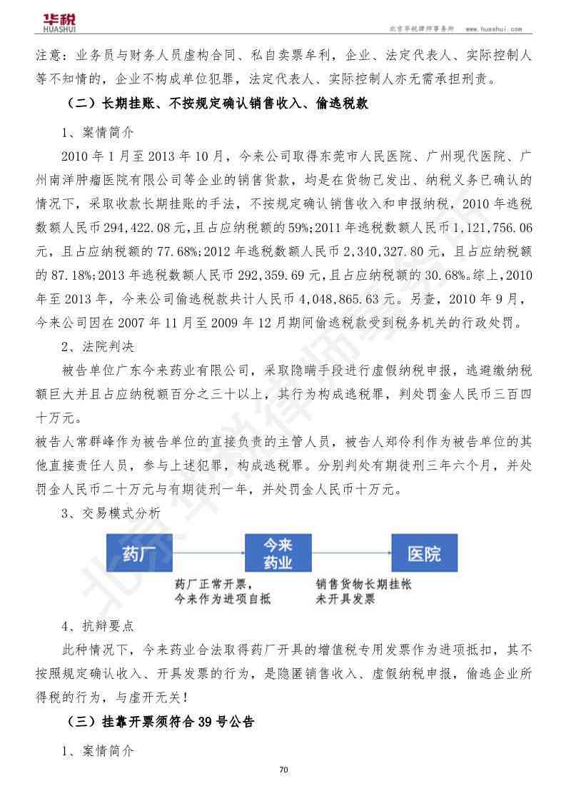 人工智能软件应用与实战训练综合报告：技能提升与实践成果分析