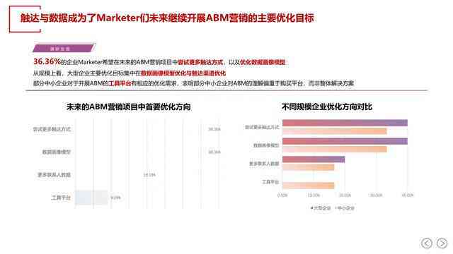 智能电商内容创作工具：AI驱动的产品描述与营销文案一键生成软件