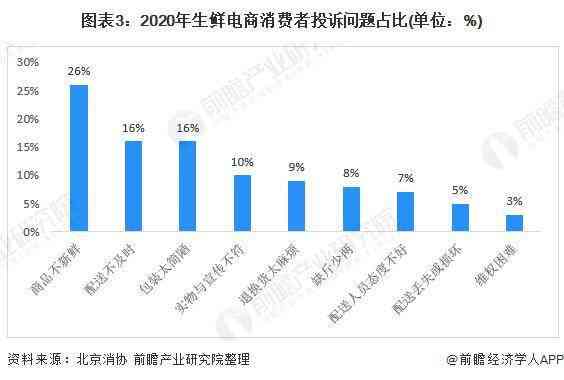 松鼠ai加盟商的现状：经营状况与市场表现分析