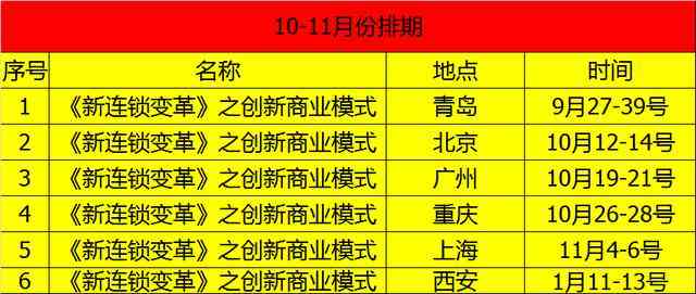 松鼠ai加盟商的现状：经营状况与市场表现分析