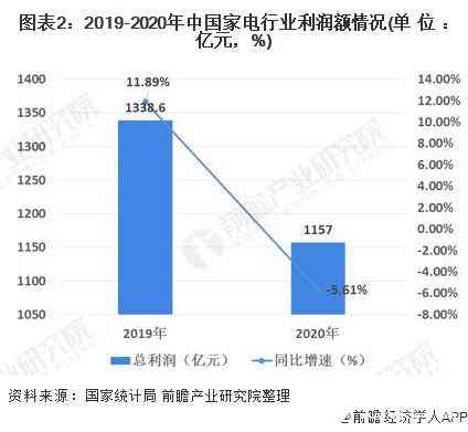 松鼠ai加盟商的现状：经营状况与市场表现分析