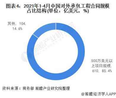 松鼠ai加盟商的现状：经营状况与市场表现分析