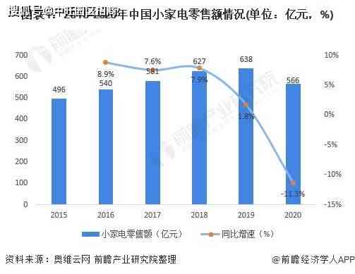 松鼠ai加盟商的现状：经营状况与市场表现分析