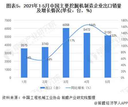 松鼠ai加盟商的现状：经营状况与市场表现分析