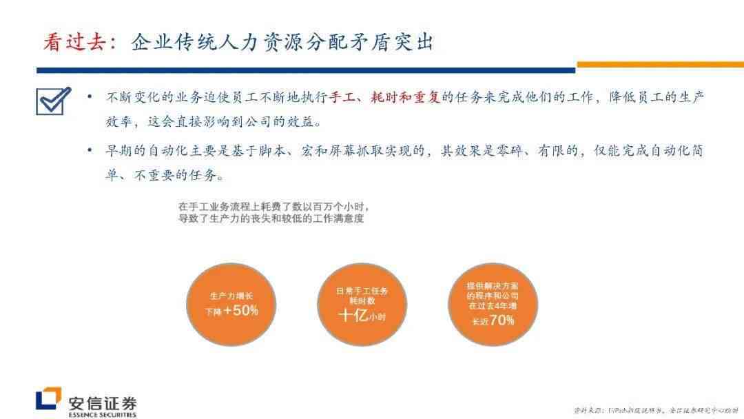 电商文案的常用载体包括哪些主要类型与常见形式