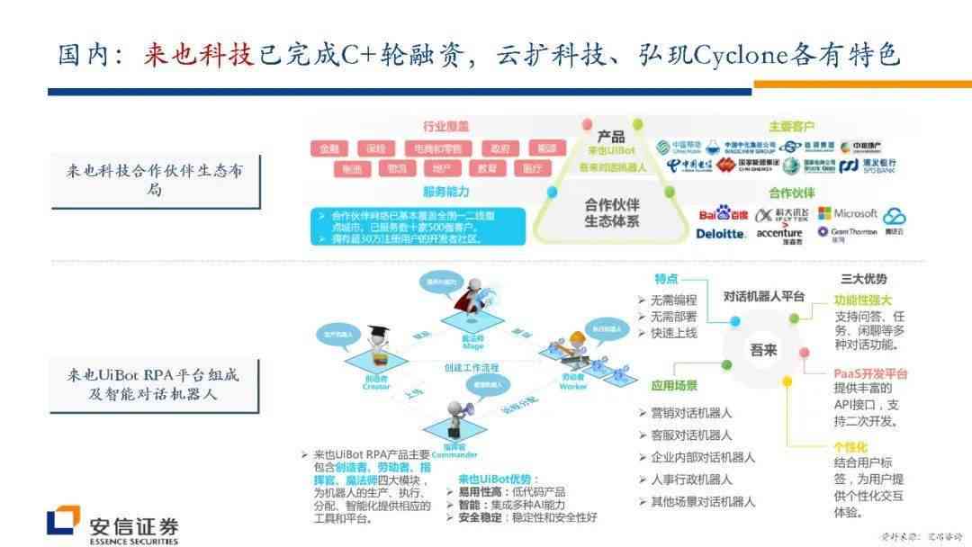 电商文案的常用载体包括哪些主要类型与常见形式