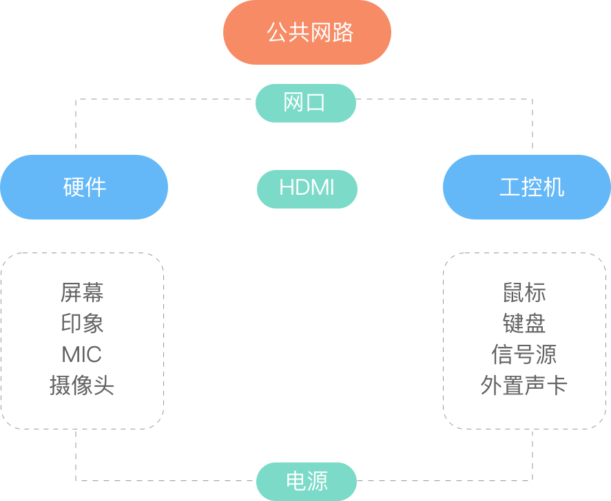 全面收录直播精华：创意文案、脚本策划与互动策略指南