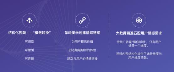 全面解析：抖音AI创作功能、应用场景与用户指南