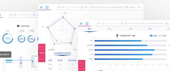 盘点：哪些人工智能科技软件可一键自动生成商业调研报告与数据研究