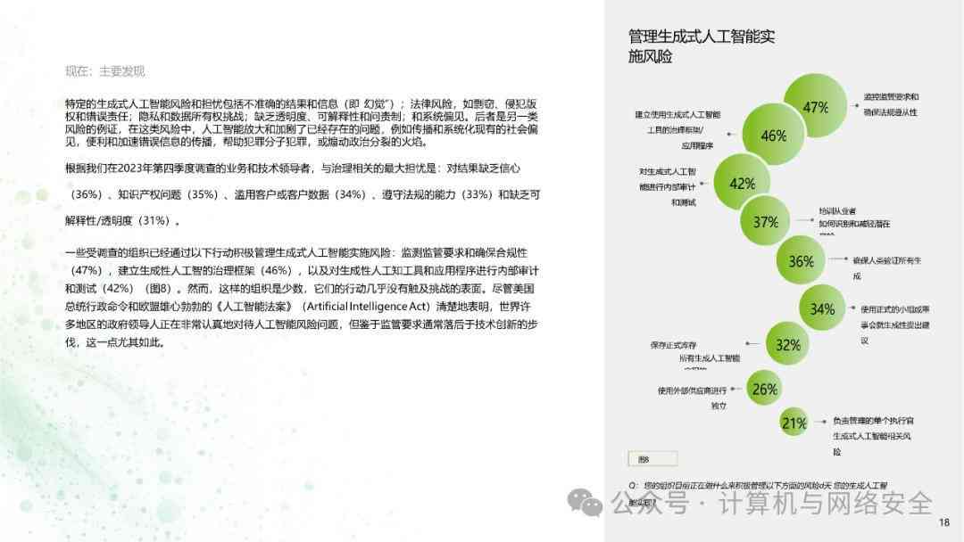 ai生成调研报告的软件有哪些