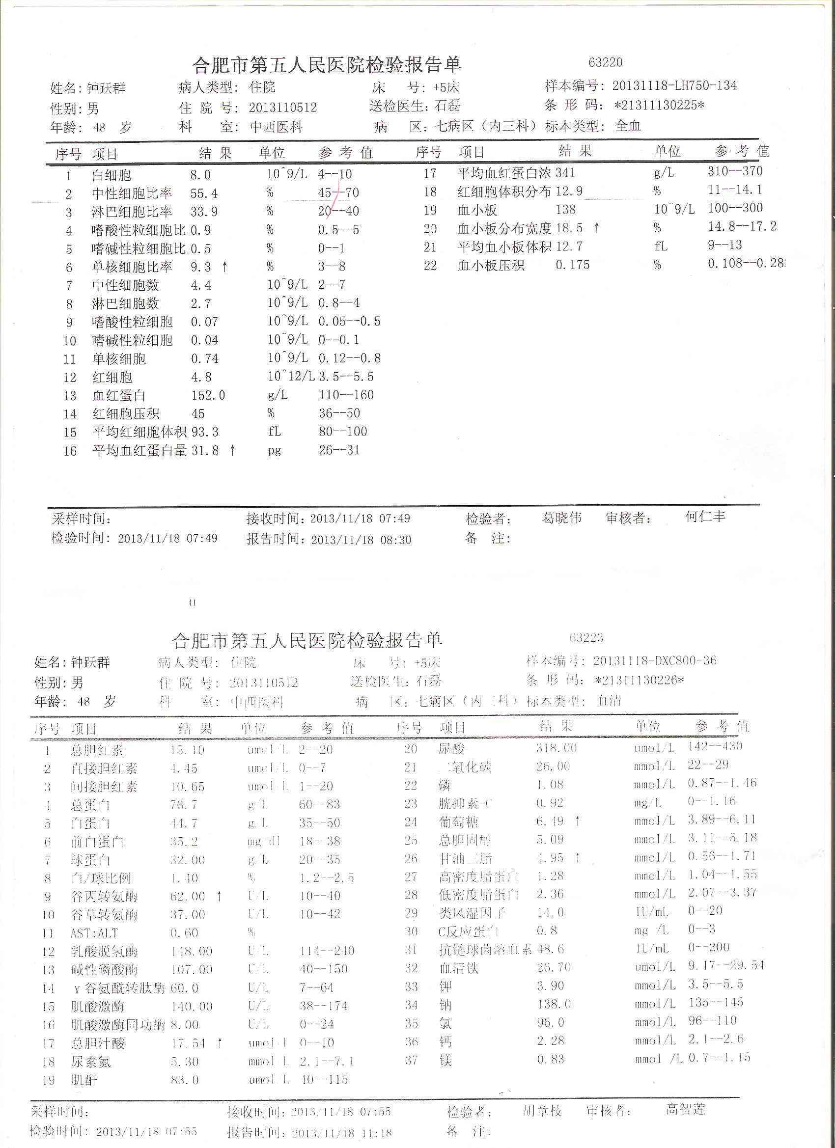 医生教你如何解读血液健检验报告单