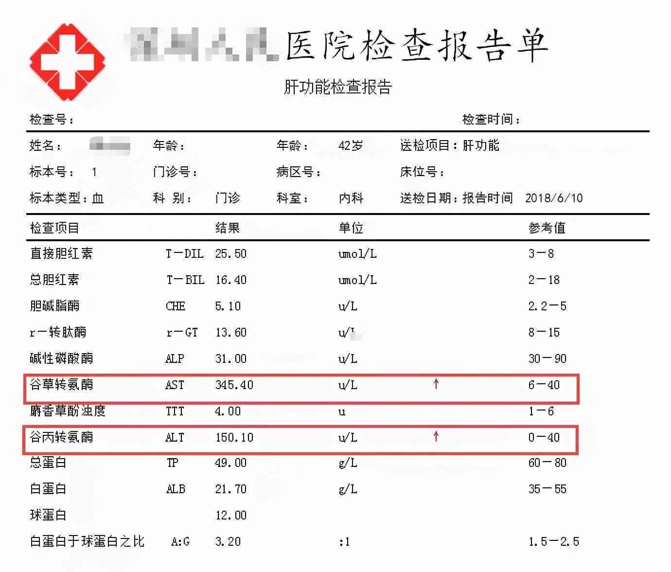 全面解读AI血液检查报告单：如何分析指标、识别异常与了解健状态