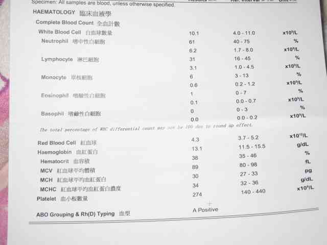 献血者血液报告单结果查询指南：怎么查看献血后血液报告单