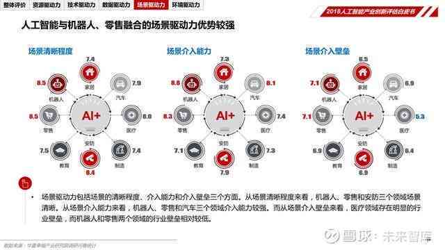 全方位解析：人工智能AI应用体验深度评测与用户满意度报告指南