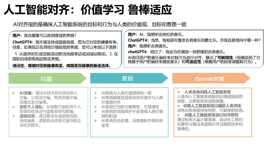 探讨AI创作论文的发现与应对策略：全面解读人工智能写作的影响与解决方案