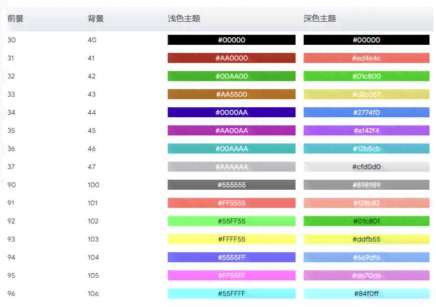 AI设计必备：全面收录常用颜色代码及其应用指南