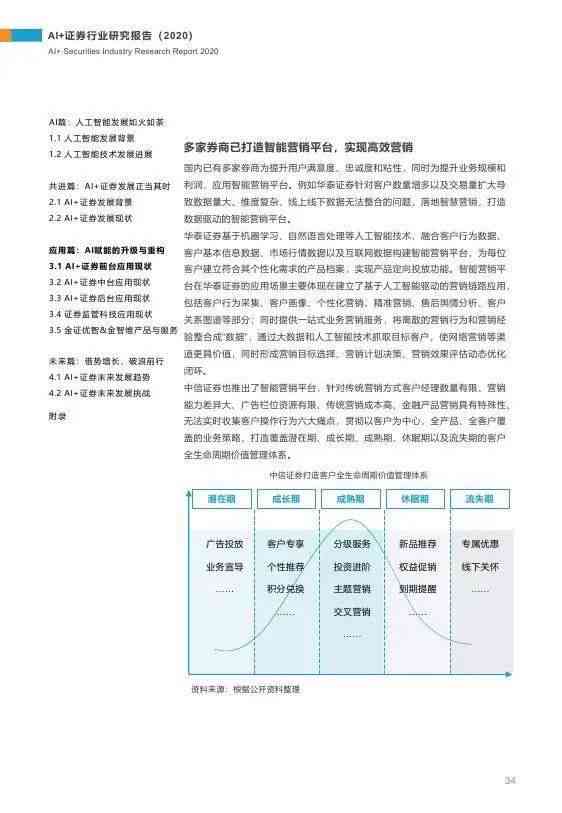 AI课程实践报告：撰写指南、总结要点、范文参考及实训实验报告汇编