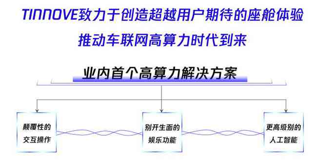 全方位解析G2B模式：实践报告涵策略、挑战与用户需求解决方案