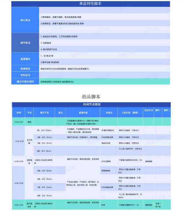 AI文案转脚本软件盘点：全面覆自动脚本生成工具及功能介绍