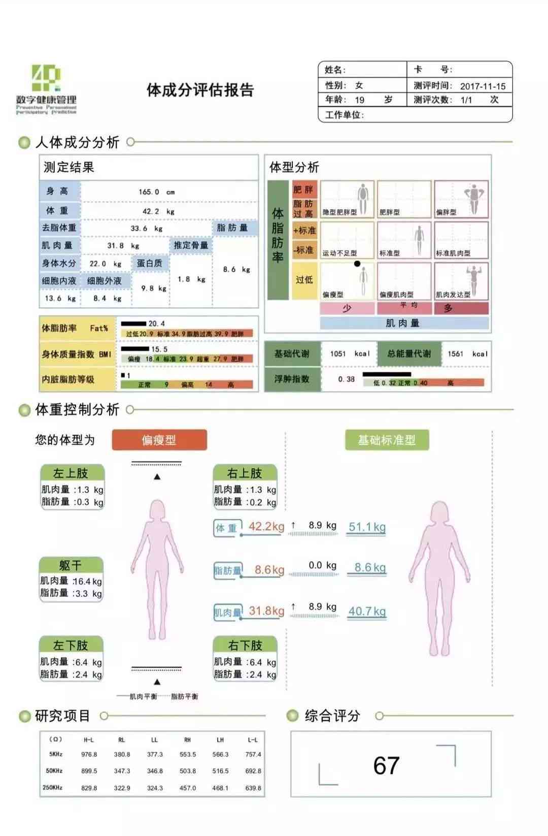 全面体型分析指南：专业体型评估与优化建议