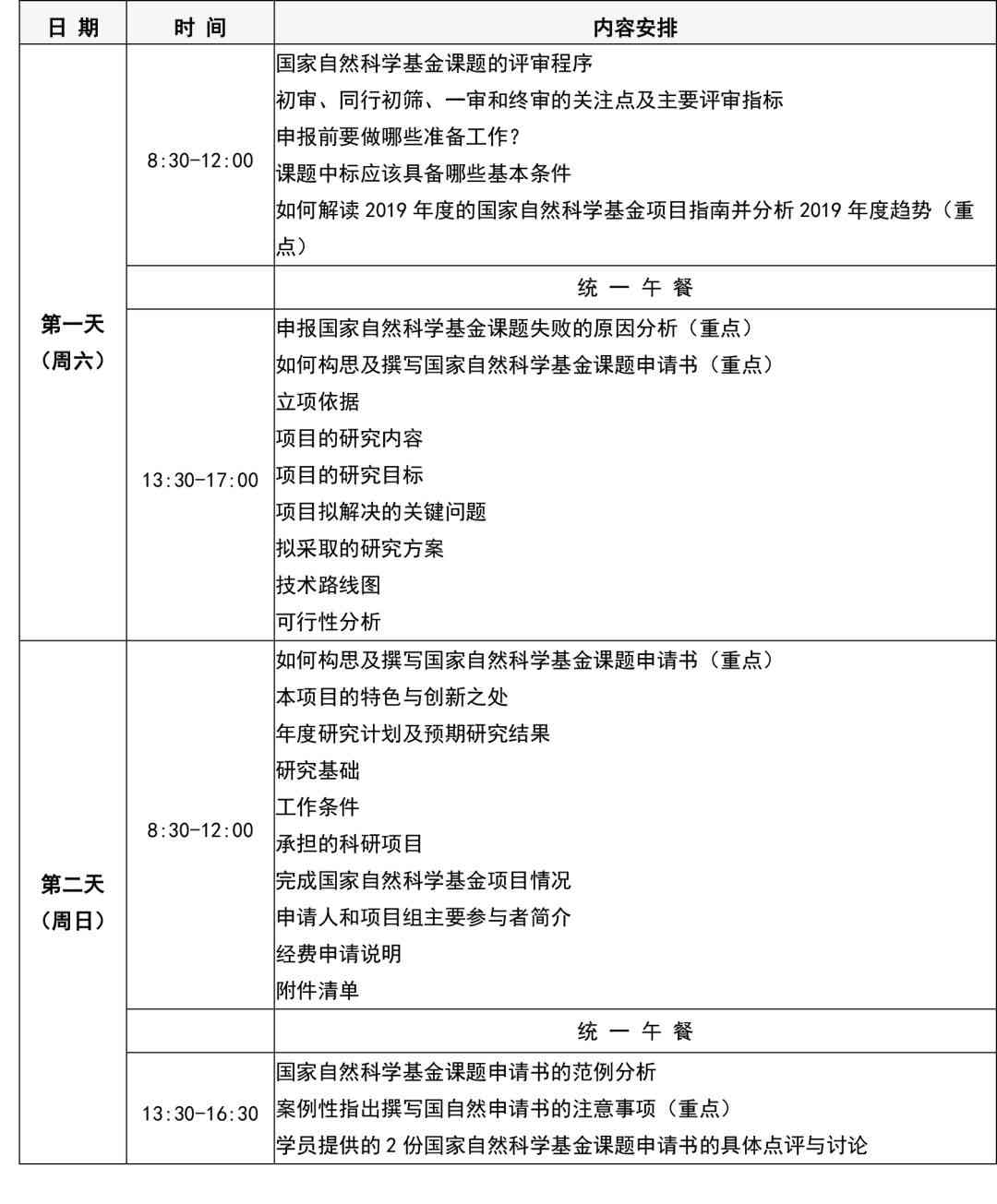 标书写作软件：排名、与使用经验分享